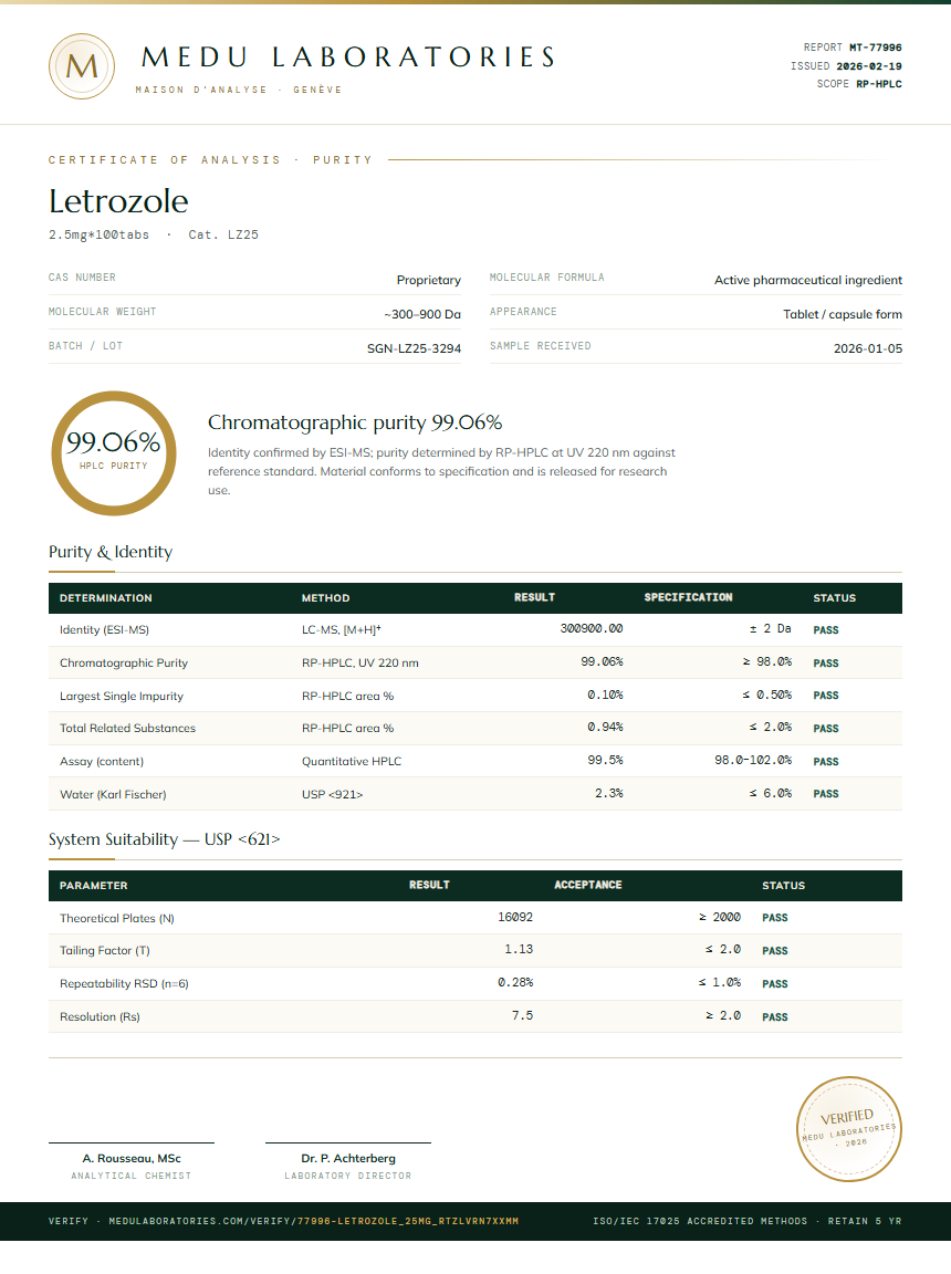 Letrozole Purity Test Report by Medutest