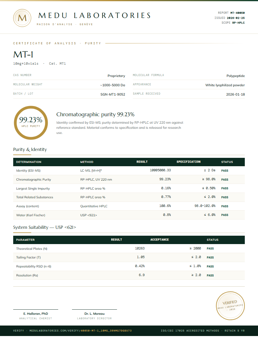 MT-1 Purity Test Report by Medutest