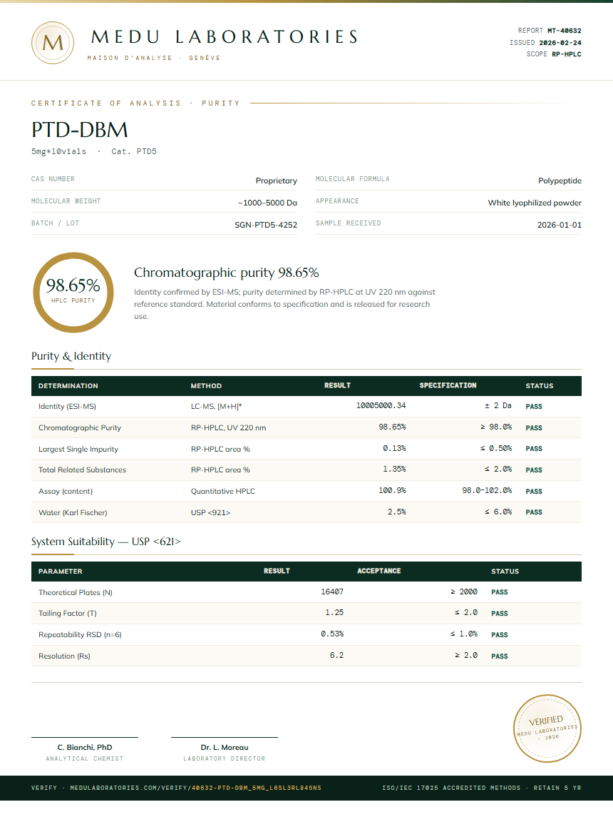 PTD-DBM Purity Test Report by Medutest