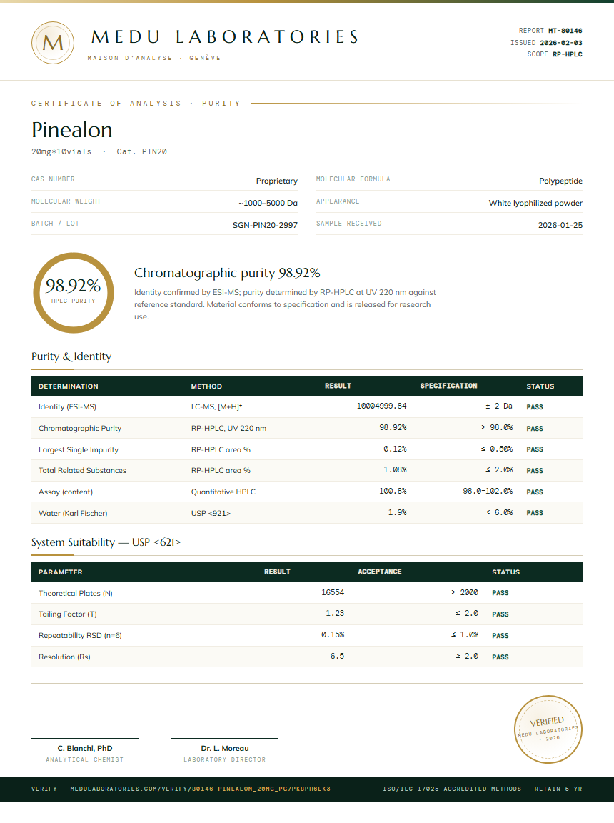 Pinealon Purity Test Report by Medutest