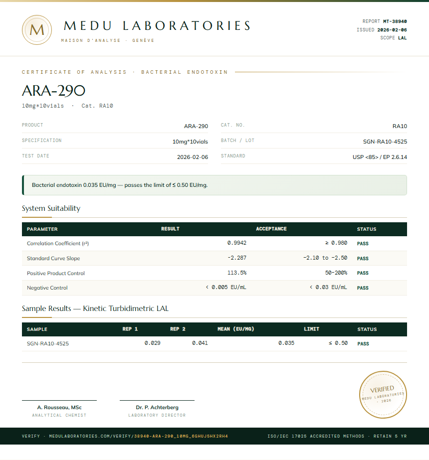 ARA-290 Endotoxin report by Medutest