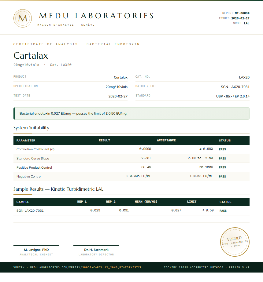 Cartalax Endotoxin report by Medutest