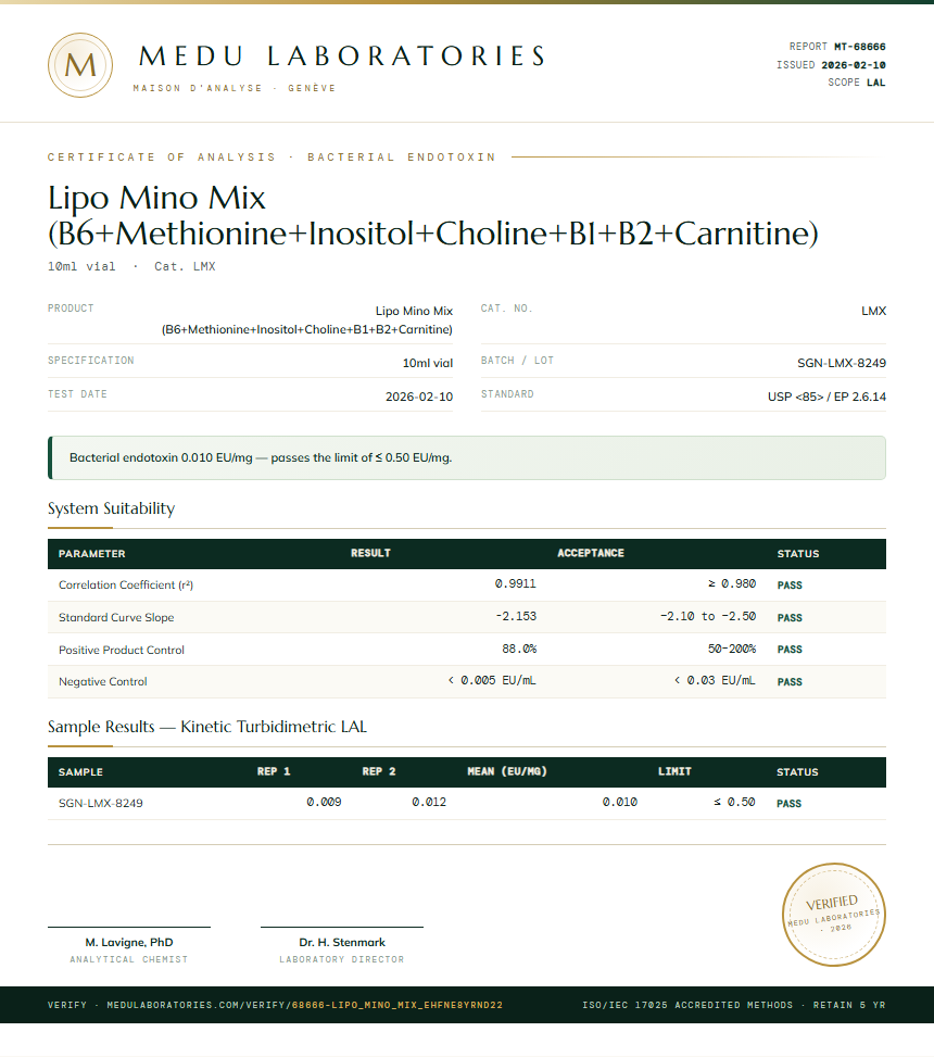 Lipo Mino Mix (B6+Methionine+Inositol+Choline+B1+B2+Carnitine) Endotoxin report by Medutest