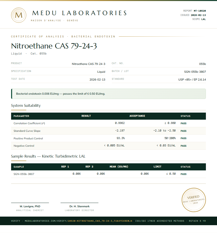 Nitroethane CAS 79-24-3 Endotoxin report by Medutest