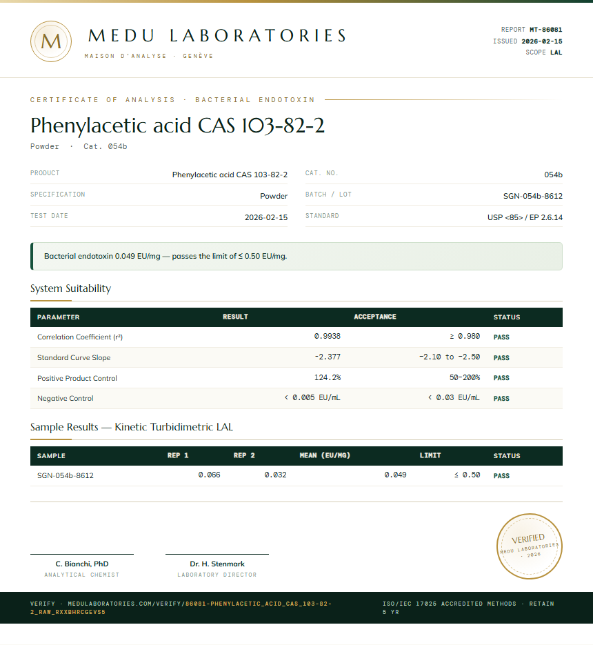 Phenylacetic acid CAS 103-82-2 Endotoxin report by Medutest