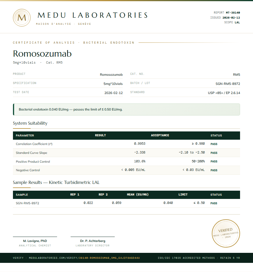 Romosozumab Endotoxin report by Medutest