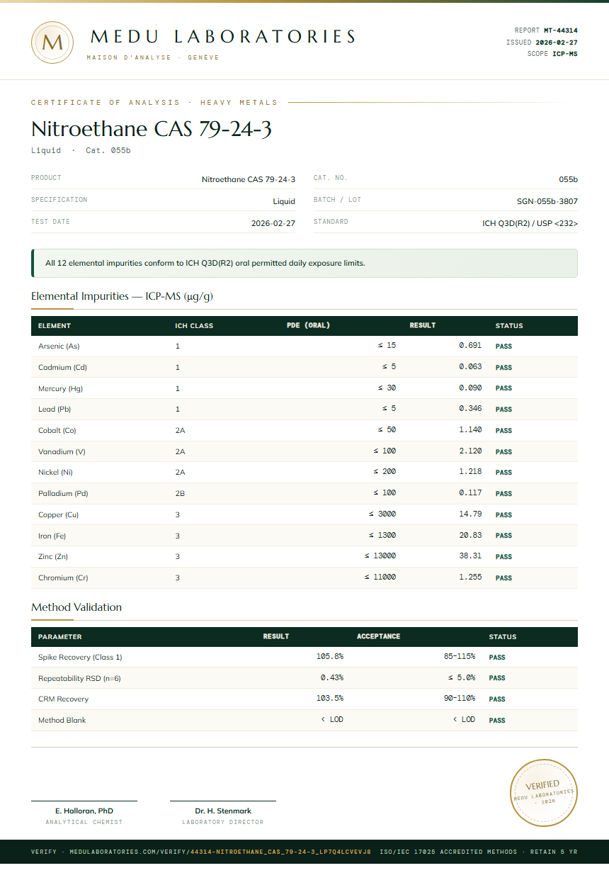 Nitroethane CAS 79-24-3 Heavy Metals report by Medutest
