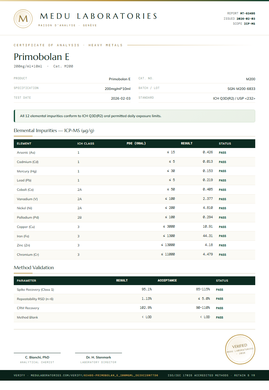 Primobolan E Heavy Metals report by Medutest