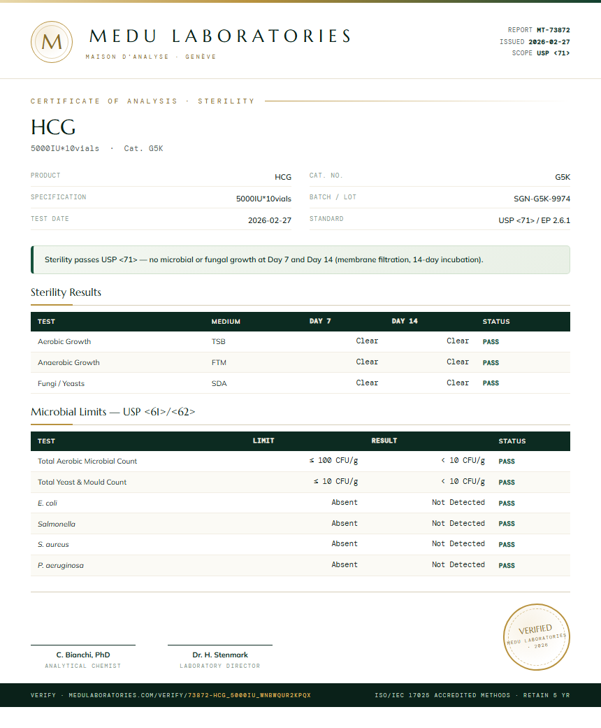 HCG Sterility report by Medutest