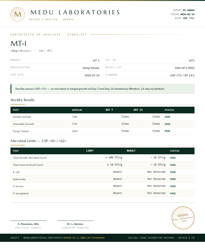 MT-1 Sterility report by Medutest