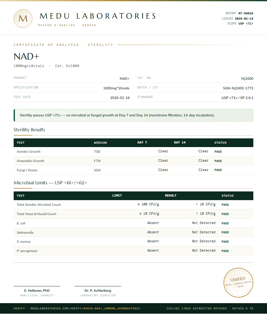 NAD+ Sterility report by Medutest