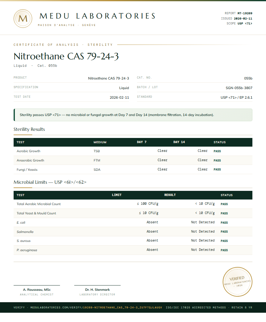 Nitroethane CAS 79-24-3 Sterility report by Medutest