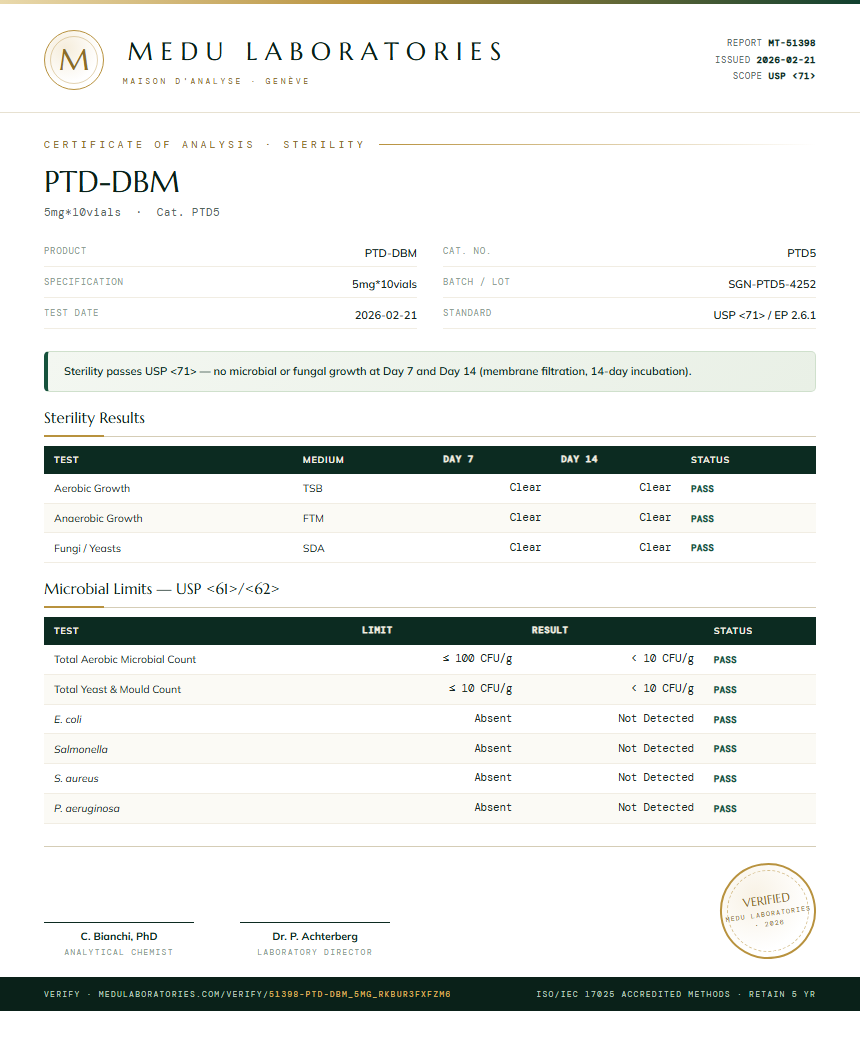 PTD-DBM Sterility report by Medutest
