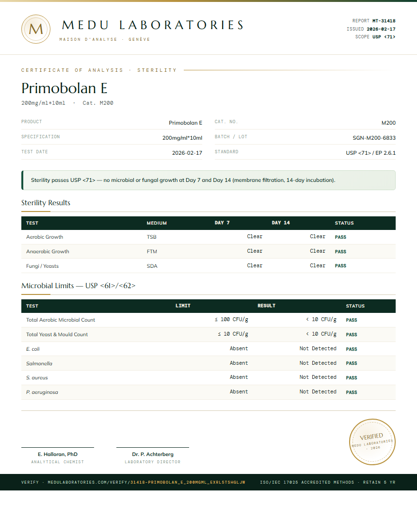 Primobolan E Sterility report by Medutest