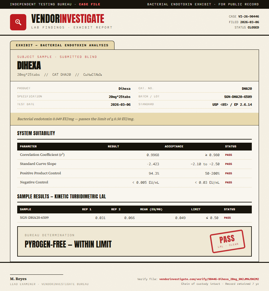 Dihexa Endotoxin report by VendorInvestigate